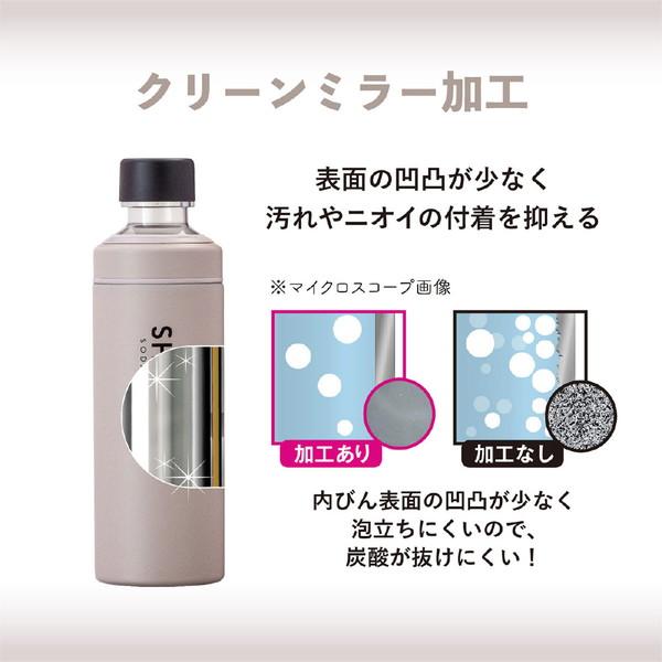 ATLUS(アトラス) ソーダキーパー 炭酸飲料対応ステンレスボトル（600ml） SHUWAT ウォームグレー ASOK-700WG |  | 04
