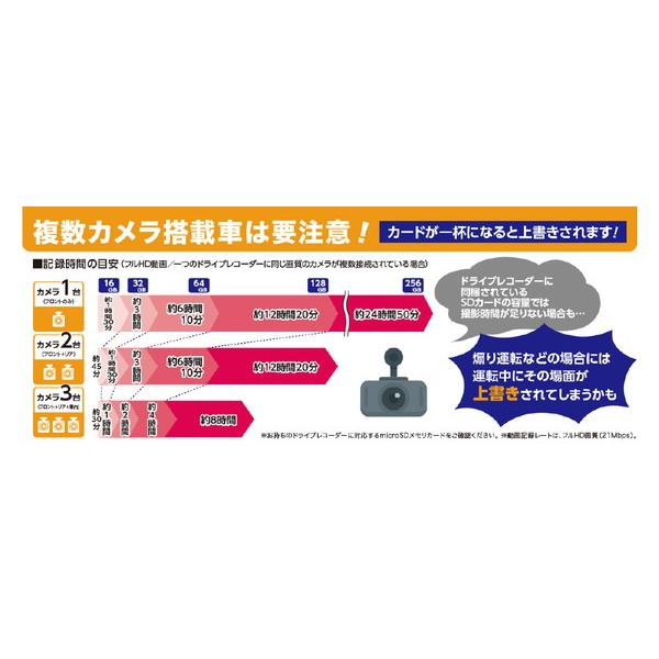 【高耐久・繰り返し録画】SDXC microSDカード 4Kドライブレコーダーにおすすめ EXCERIA HIGH ENDURANCE（エクセリアハイエンデュランス)  KEMU-A256GBK ［Cla… |  | 07