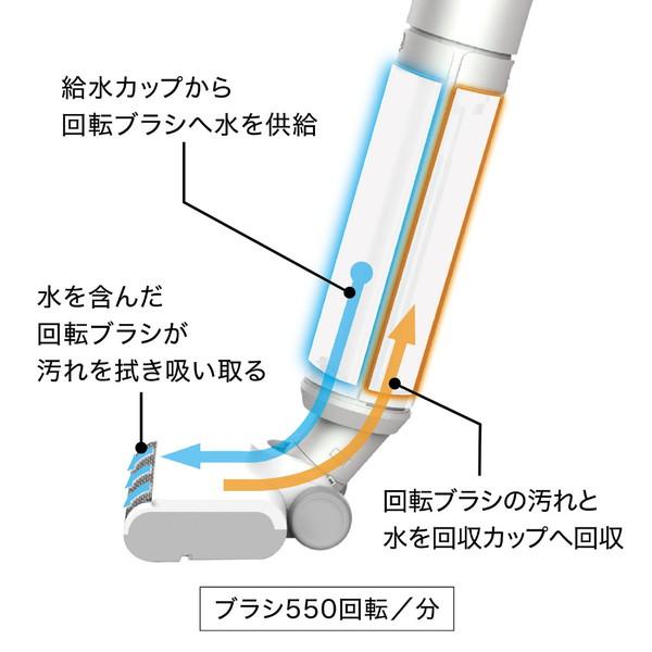 AQUA コードレススティック掃除機 WIPEL(ワイプル) ホワイト AQUA コードレススティック掃除機 WIPEL(ワイプル) ホワイト