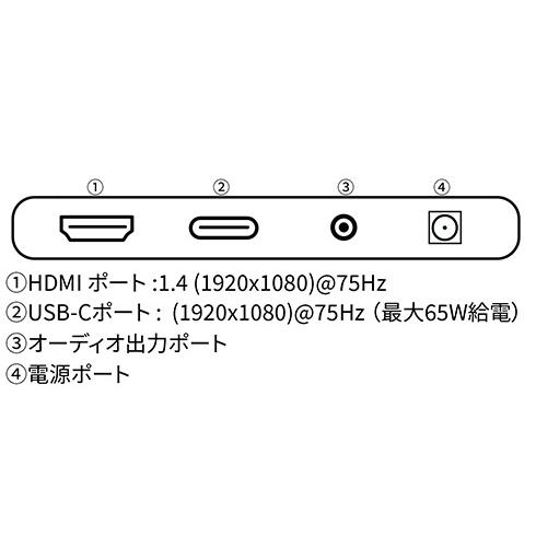 JAPANNEXT USB-C接続 PCモニター   JN-IPS215FHD-C65W ［21.5型 /フルHD(1920×1080) /ワイド］ |  | 03