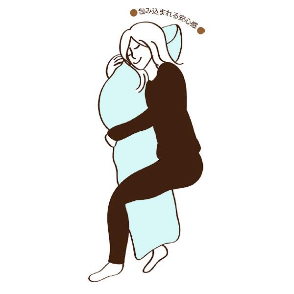 生毛工房 【抱き枕】抱き枕 ブルー DRHPBL |  | 02