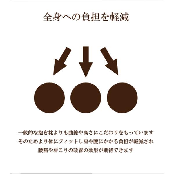 生毛工房 【抱き枕】抱き枕 ブルー DRHPBL |  | 03