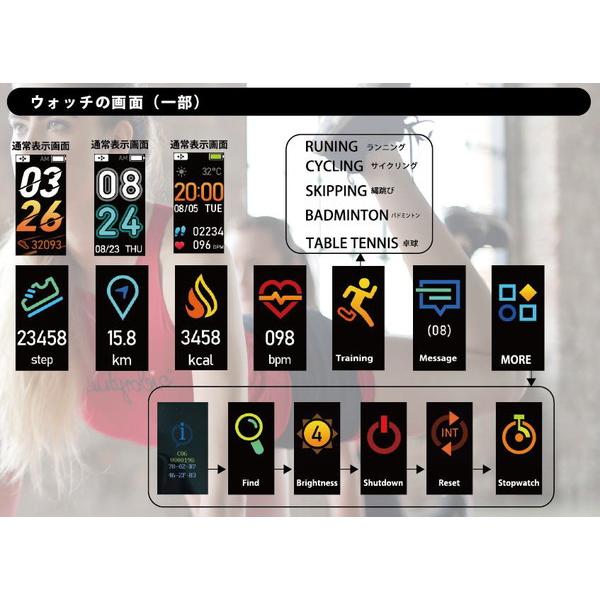 アリアス スマートウォッチ ommix（オムミックス） ブラック WW19041S-BK |  | 02