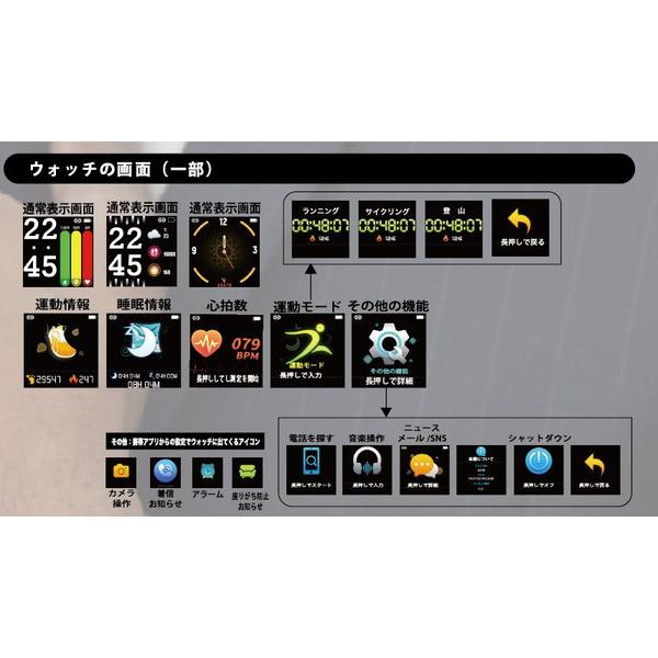 アリアス スマートウォッチ ラウンド型 ommix（オムミックス） ブルー WW19042S-BU |  | 02