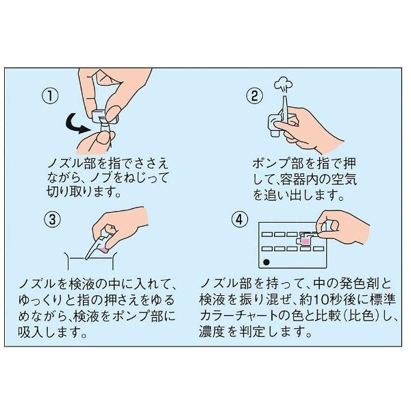 柴田科学 簡易水質検査キット シンプルパック 遊離残塩 080520-306 ＜BKV30＞ [振込不可] |  | 03