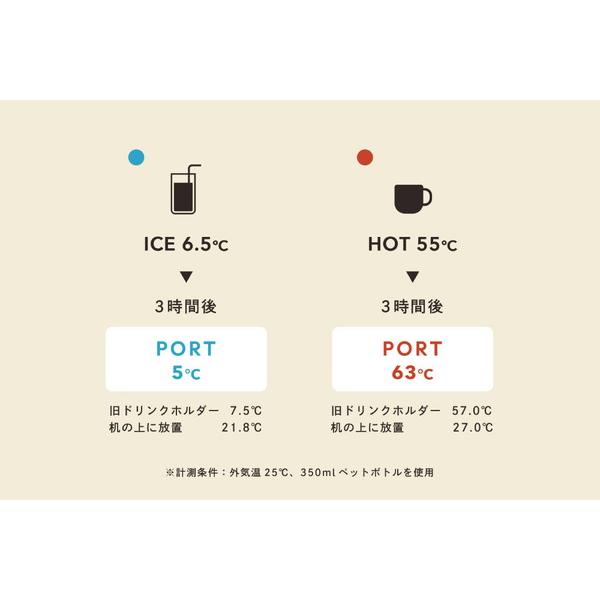 冷温機能搭載ドリンクホルダー PORT ブラック　TEX1487T001BK テックスイージー TEX1487T001BK 冷温機能搭載ドリンクホルダー