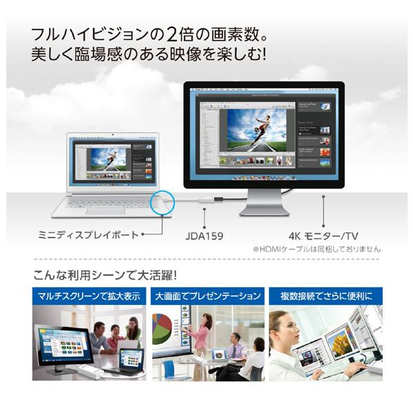 J5 ミニディスプレイポート 4K HDMIアダプター JDA159 [振込不可] | BRAVIA J5 | 01