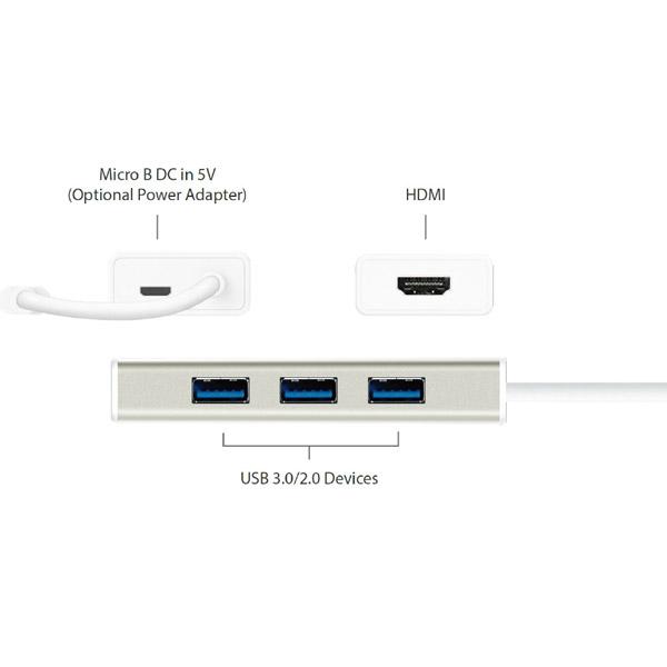 J5 JCH451 Type-C HDMIアダプター+USBマルチハブ [振込不可][代引不可] |  | 03