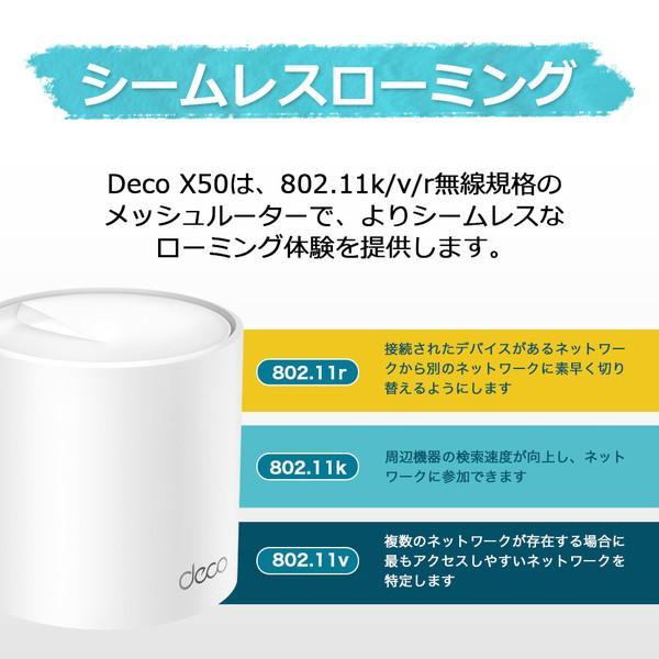 TPLINK Wi-Fiルーター 2402+574Mbps Deco X50（3パック） DecoX503P