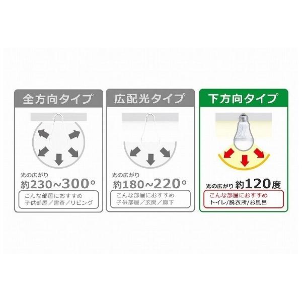 【在庫限り】 ELPA LED装飾電球 LEDエルパボールmini  LDC1L-G-E12-G311 ［E12 /シャンデリア電球形 /電球色 /1個］ | ELPA | 04