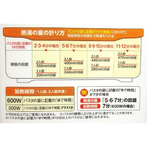 エビス プライムパックスタッフ絶品レンジでパスタ PPS-6220 PPS-6220 |  | 07