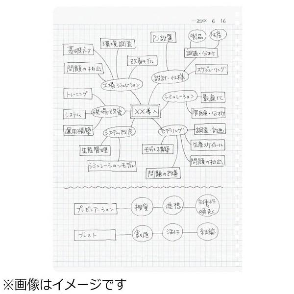 コクヨ ［ノート］ソフトリングノート ビジネステイスト (B5・方眼罫・70枚)スSV407S5D 黒 | KOKUYO | 03