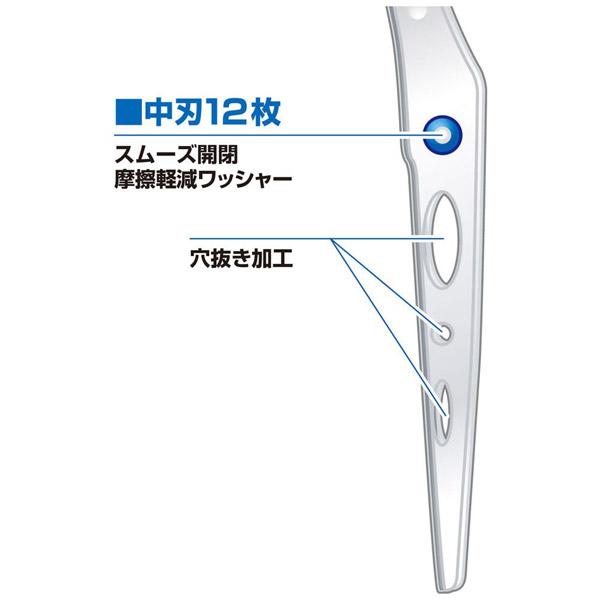 サンスター文具 S3711455 シュレッダーハサミ ブラック [ストレートカット] | ブランド登録なし | 03