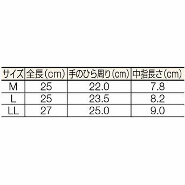 ショーワグローブ NO650-M10P ショーワ 簡易包装耐油ビニロ-ブ10双入 Mサイズ |  | 01