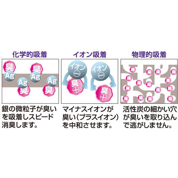 ダイヤコーポレーション いやな臭い消臭シート 59991 |  | 04