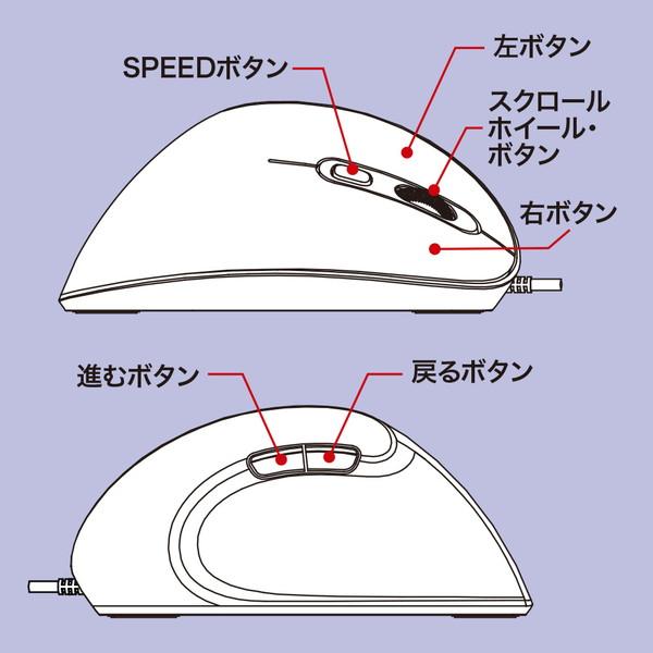 Nakabayashi マウス Digio2 ブラック MUS-UKF171BK ［BlueLED /有線 /5ボタン /USB］ | ナカバヤシ | 02