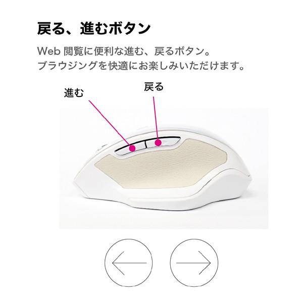 Nakabayashi 無線静音5ボタンBlueLEDマウス Just Fit Curve MUSRKF155R | ナカバヤシ | 06