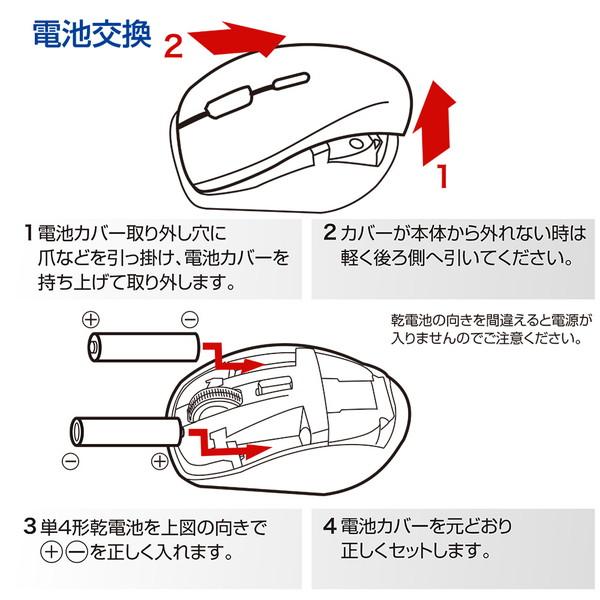 Nakabayashi MUSBKT163W　高速スクロール小型 Bluetooth対応 静音BlueLEDマウス [3ボタン/ホワイト]｜y-sofmap｜04