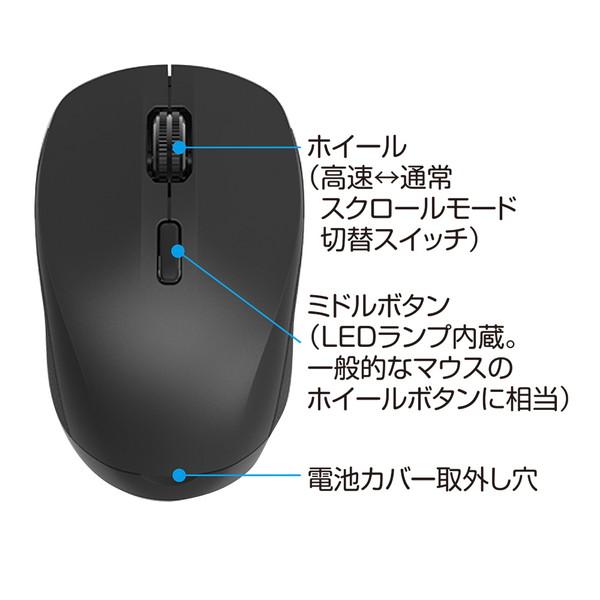 Nakabayashi MUSBKT163W　高速スクロール小型 Bluetooth対応 静音BlueLEDマウス [3ボタン/ホワイト]｜y-sofmap｜05