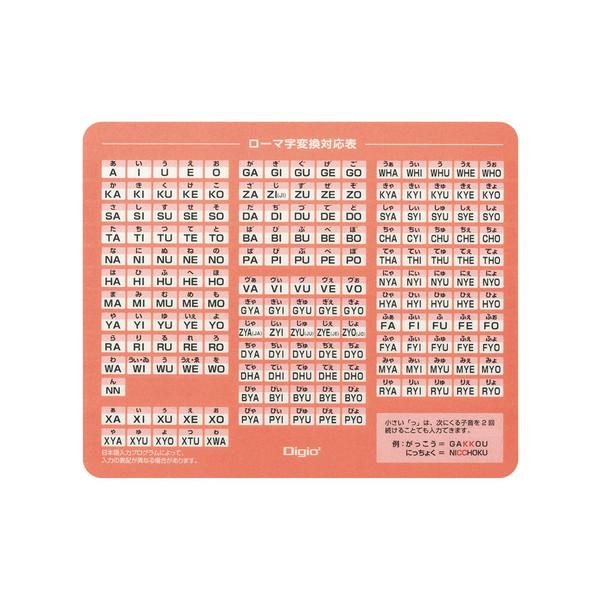 Nakabayashi MUP-928P マウスパッド ローマ字 ピンク | ナカバヤシ | 01