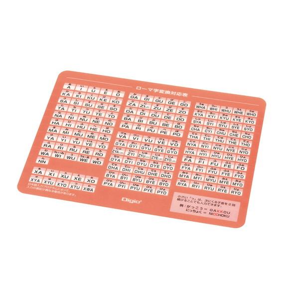 Nakabayashi MUP-928P マウスパッド ローマ字 ピンク | ナカバヤシ | 02
