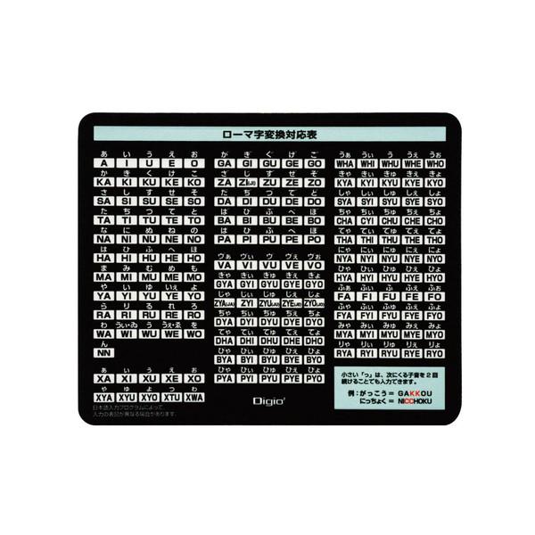 Nakabayashi MUP-930BK マウスパッド ローマ字 クロスタイプ ブラック | ナカバヤシ | 01
