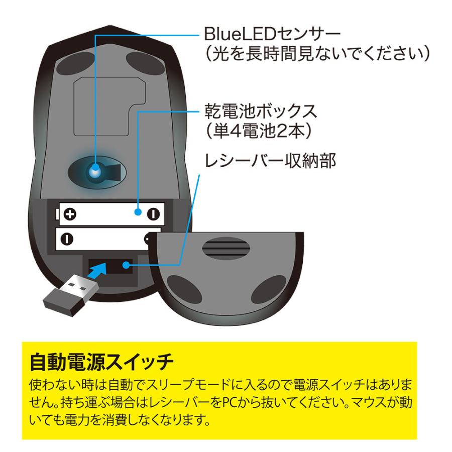 Nakabayashi 無線静音3ボタンBlueLEDマウス ブルー MUS-RKT125GBL  ［BlueLED /無線(ワイヤレス) /3ボタン /USB］ | ナカバヤシ | 04