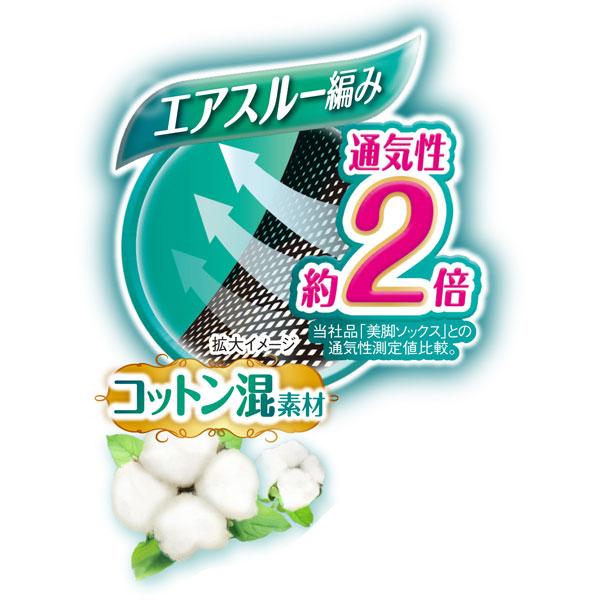 ピップ SLIM WALK（スリムウォーク）美脚ハイソックスナチュラルfeel SM 〔着圧ソックス〕 [振込不可] | ピップ | 03