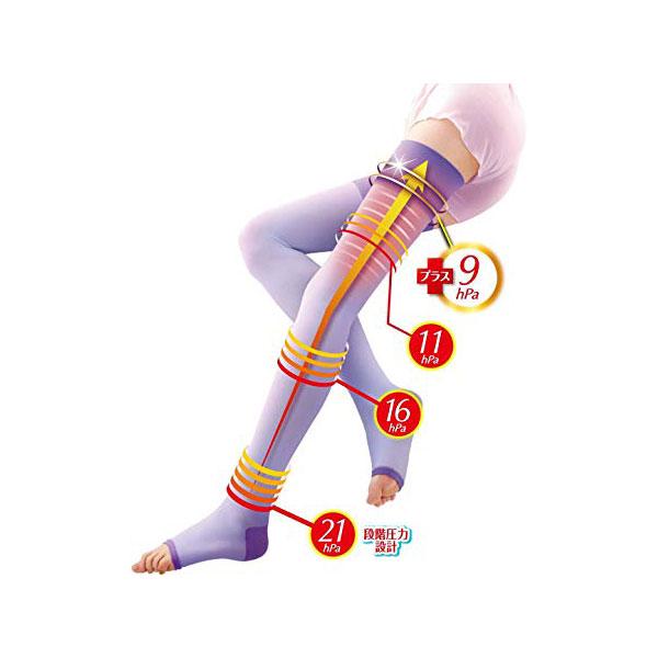 ピップ SLIM WALK（スリムウォーク）美脚スーパーロングML 〔着圧ソックス〕 | ピップ | 02