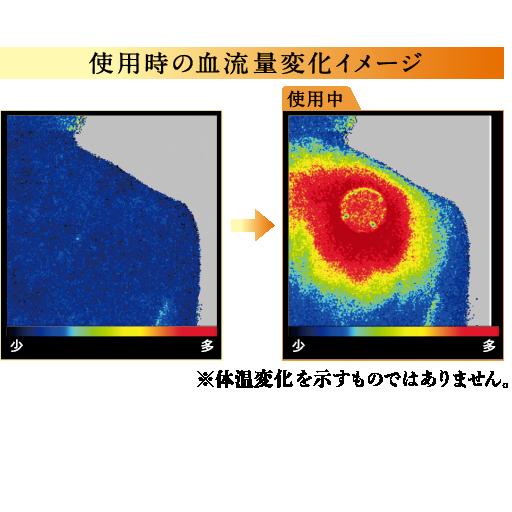ピップ 家庭用永久磁石磁気治療器 PIP Z： SPINNER（ピップ ジースピナー）1個入り | ピップ | 05