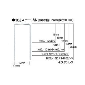 マックス ステープル　肩幅10mm　長さ25mm　5000本入り　1025J | マックス