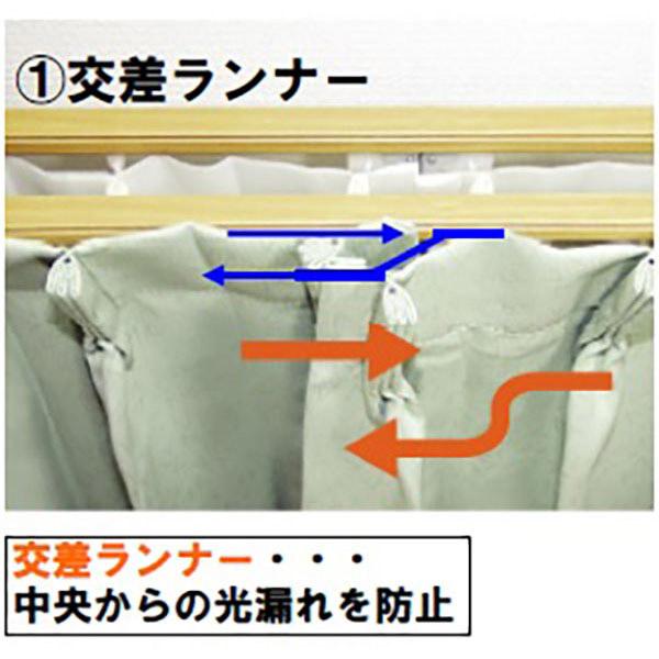 フルネス 伸縮カーテンレール クロスライド 2m用(110-200cm) ダブル ミディアムウッド I-1275-2MW 【852】 |  | 02