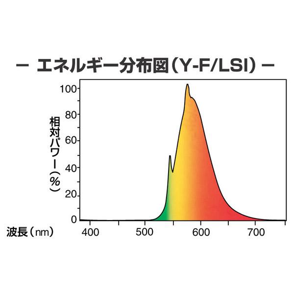 ホタルクス 蛍光ランプ  純黄色  ［G13 /Hf32形］ |  | 02