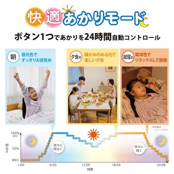 ホタルクス LEDシーリングライト   HLDC12321SG ［12畳 /昼光色〜電球色 /リモコン付属］｜y-sofmap｜02