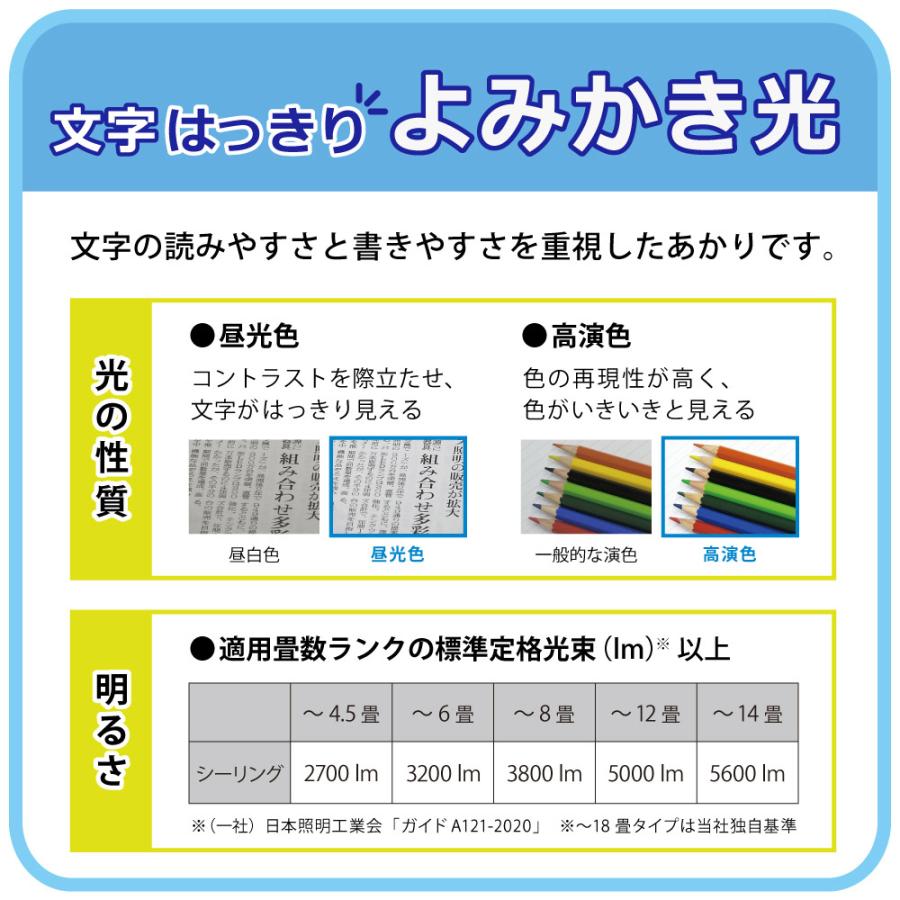 ホタルクス LEDシーリングライト   HLDC08321SG ［8畳 /昼光色〜電球色 /リモコン付属］ |  | 05