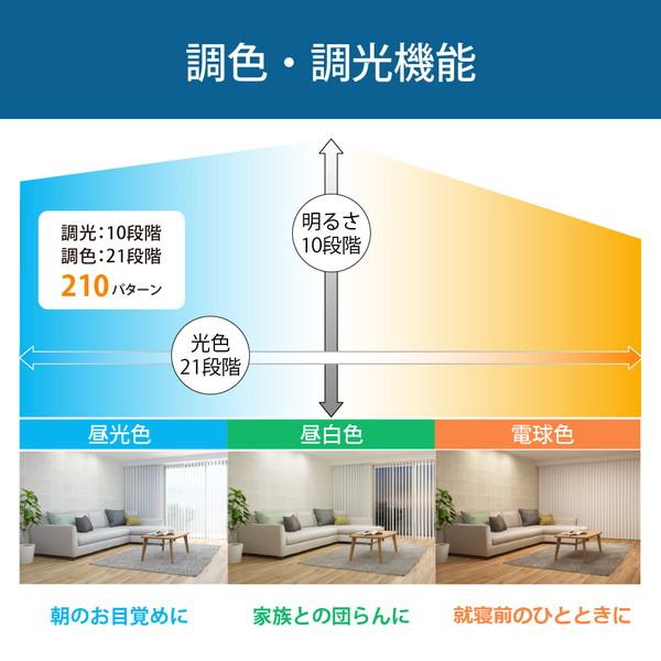 ホタルクス LEDシーリングライト   HLDC08311SG ［8畳 /昼光色〜電球色 /リモコン付属］ |  | 08