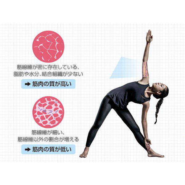 タニタ 体組成計 innerScan DUAL(インナースキャンデュアル) パールホワイト RD-914L-WH [スマホ管理機能あり] | TANITA | 04