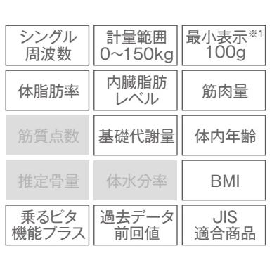 タニタ 体組成計　BC-760WH ホワイト | TANITA | 02