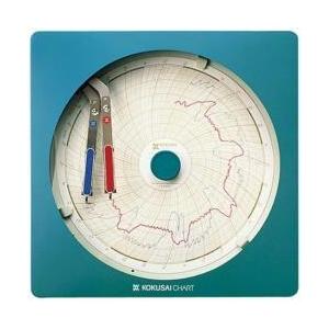 国際チャート 温湿度記録計 温湿きろく君 KC10-WW 8日用 ＜BOV982＞ | 