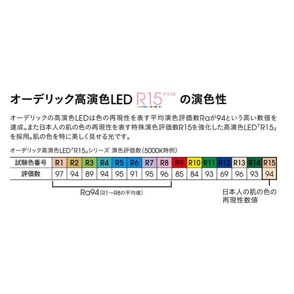 オーデリック 高演色LEDシーリングライト　リモコン付　電球色〜昼光色 〜12畳   SH8333LDR ［12畳 /昼光色〜電球色 /リモコン付属］ | ODELIC | 05