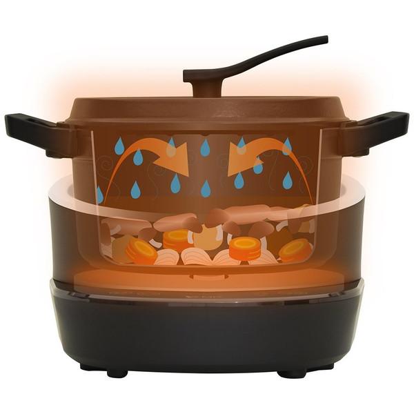 エムケー精工 水無し電気鍋 コツイラズ KR-M020 |  | 02