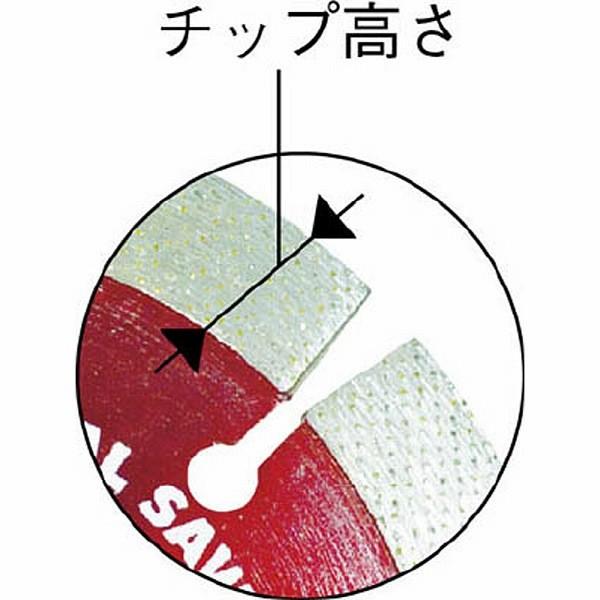 モトユキ AG-105 モトユキ コンクリート用グローバルソー |  | 02