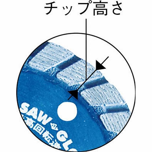 モトユキ WAG-105 モトユキ コンクリート用グローバルソー |  | 01