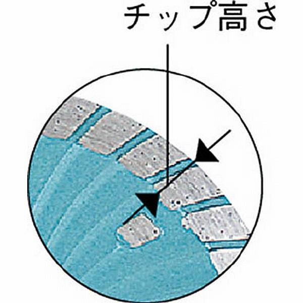 三京ダイヤモンド工業 SD-F4-2 三京 SDプロテクトマーク2 107X20.0 |  | 02