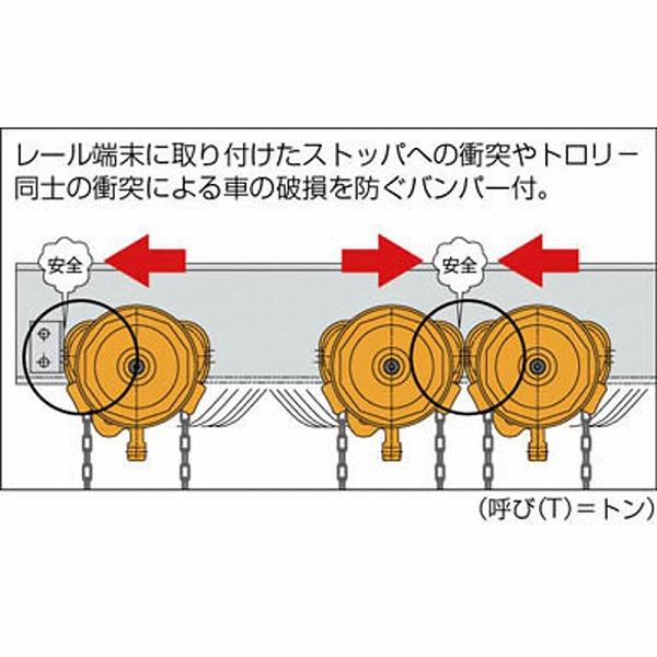 キトー ユニバーサルギヤードトロリ　TS形　1．5t×2．5m　TSG015 |  | 01
