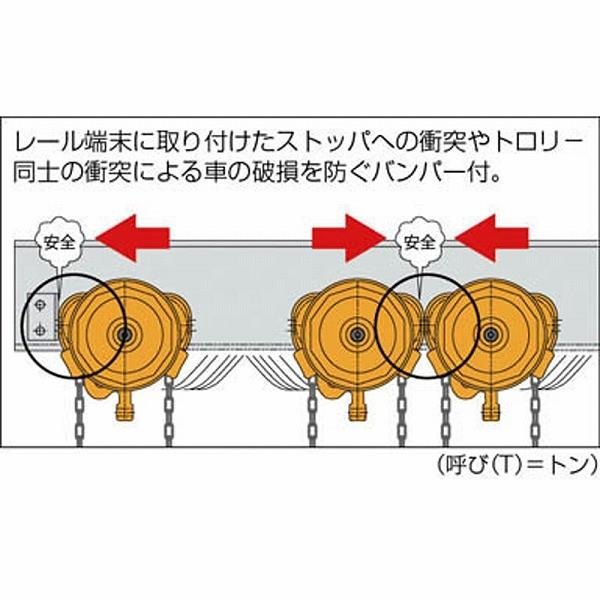 キトー ユニバーサルギヤードトロリ　TS形　1．5t×2．5m　TSG015 |  | 02