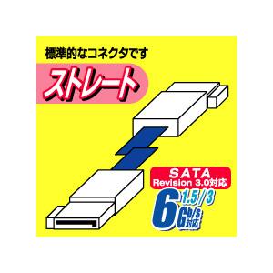アイネックス SATA II規格対応シリアルATAケーブル（ブルー・100cm）SAT-3010BL |  | 01