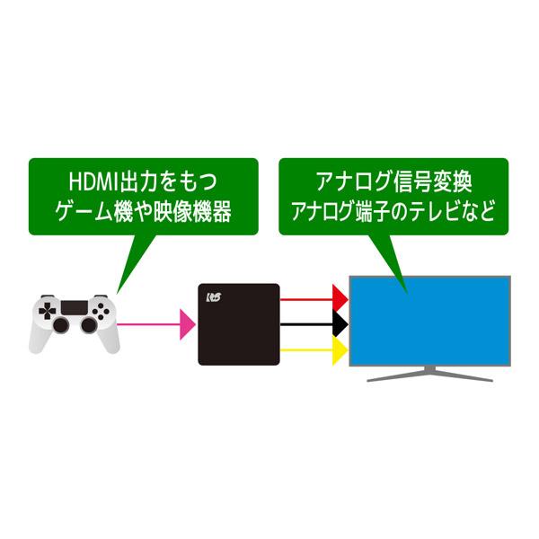 RATOC(ラトックシステム) RS-HD2AV1　HDMI to コンポジットコンバーター |  | 02