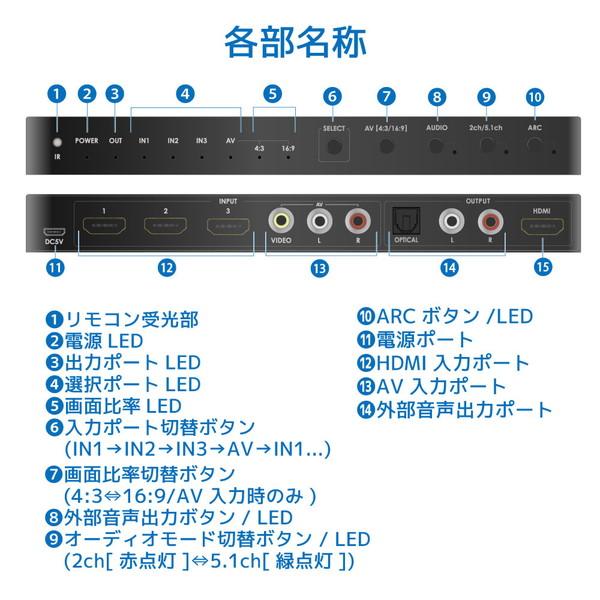 RATOC(ラトックシステム) 4K60Hz対応 外部音声出力付 4入力1出力 HDMI/AV切替器   RS-HASW41A-4K ［4入力 /1出力 /4K対応 /手動］ 【864】 |  | 08