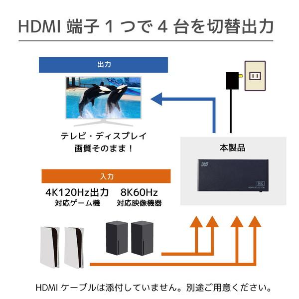 RATOC(ラトックシステム) 8K60Hz/4K120Hz対応 4入力1出力 HDMI切替器   RS-HDSW41-8K ［4入力 /1出力 /4K対応］ |  | 03